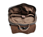 Vintage Multifunction Backpack